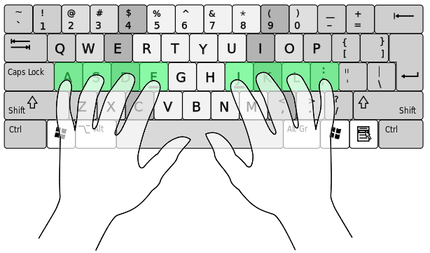 ./images/640px-QWERTY-home-keys-position.png
